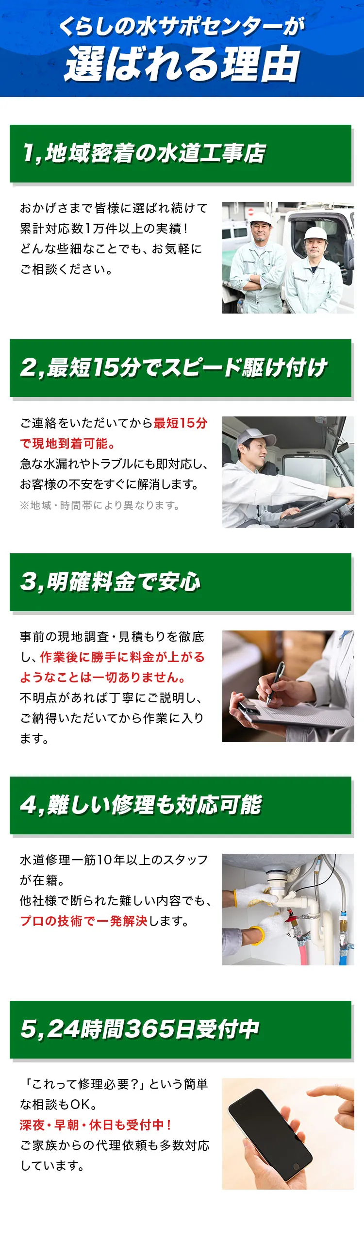 くらしの水サポセンターが選ばれる理由